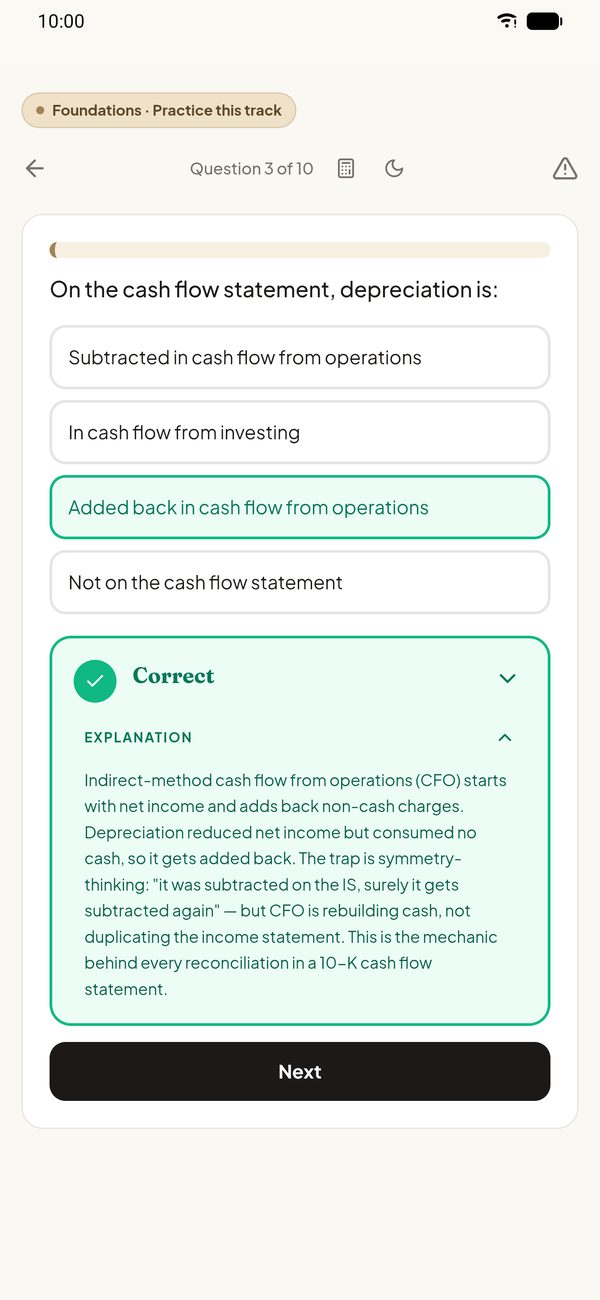 Foundations quiz question with graded answer